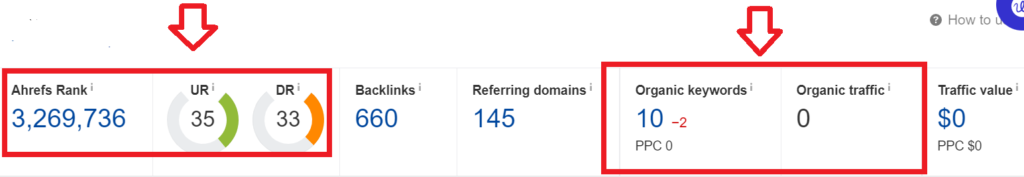 pbn sites stats check in ahref